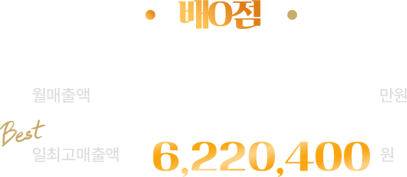 배0점