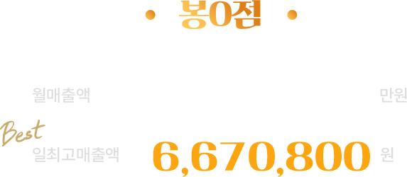 봉0점