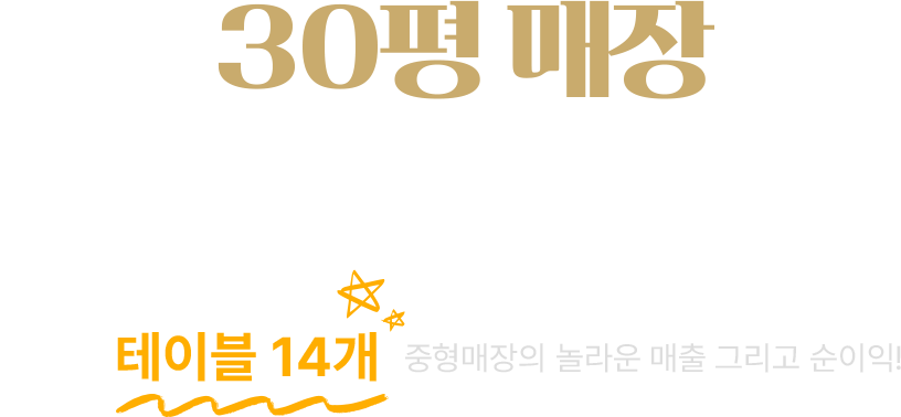 30평매장 거품없는 높은 수익률 / 30평, 테이블14개 중형매장의 놀라운 매출 그리고 순이익!